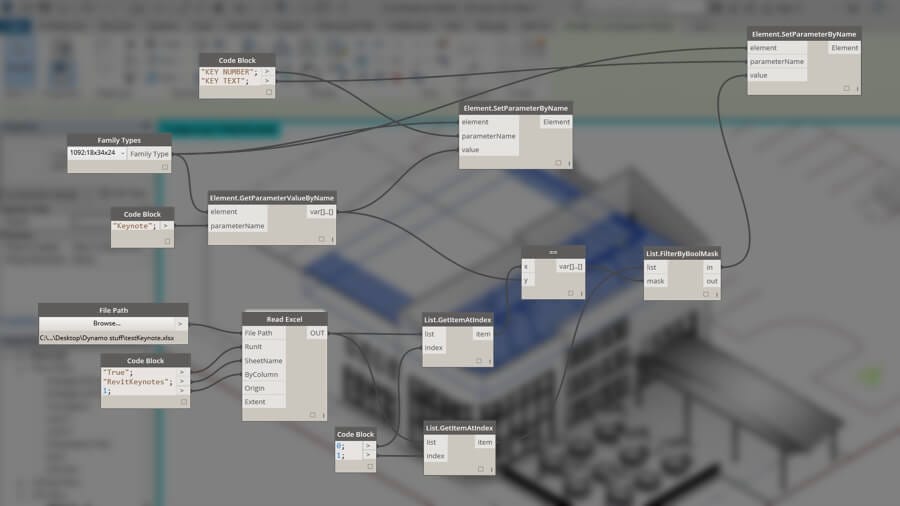 Revit BIM Automation Services