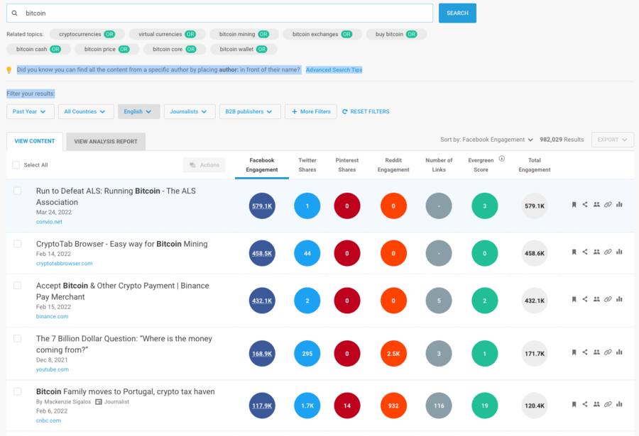 Buzzsumo search results