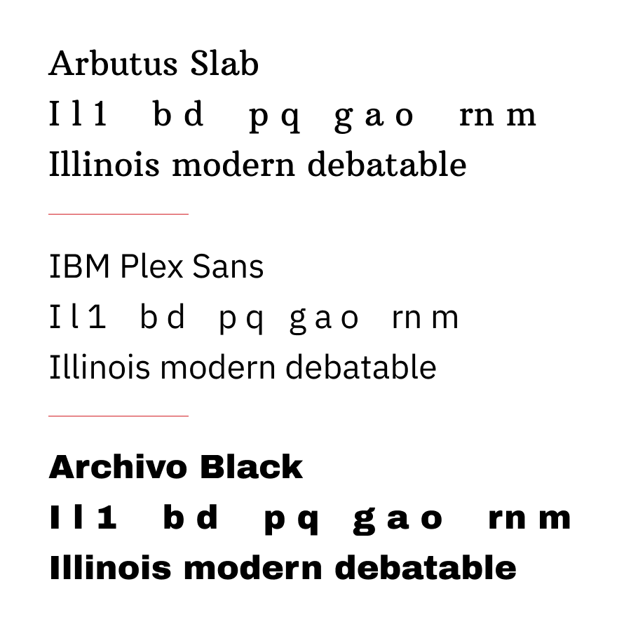 Graphic image comparing Arbutus Slab, IBM Plex Sans, and Archivo Black.