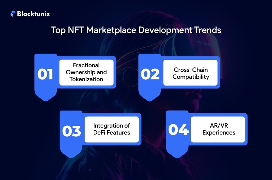 NFT Marketplaces Emerging Trends