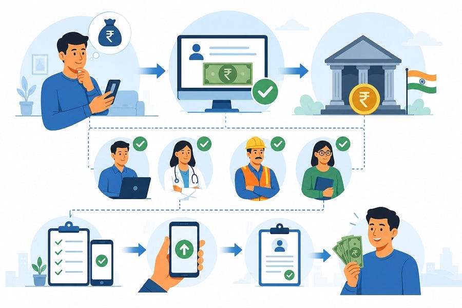ADVANCE SALARY EXPLAINED: HOW IT WORKS, WHO QUALIFIES & HOW TO APPLY