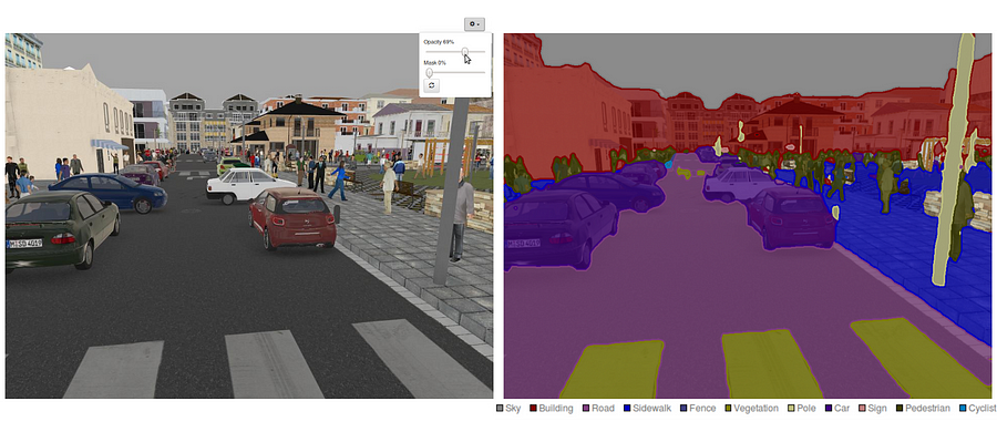 example of semantic segmentation in street view