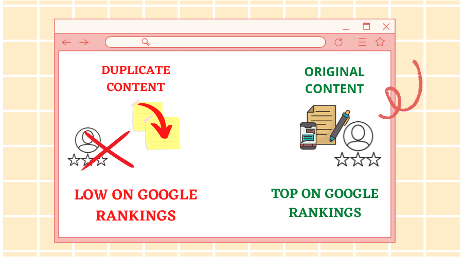 Duplicate Vs Original Content