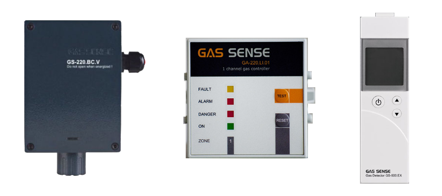 Kimo Gas Detectors: Best in the Market for Your Industry