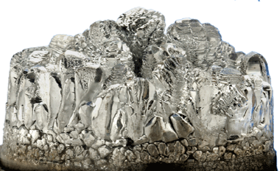Magnesium Market Demand Surges Across Automotive Aerospace and Healthc
