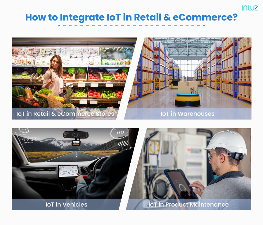 Integrate IoT in Retail & eCommerce