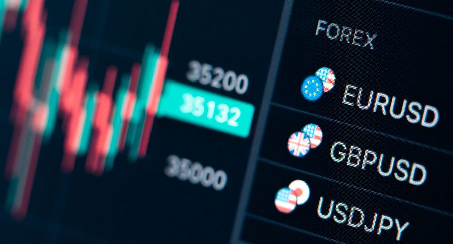 new prop firm traders forex funded traders strategies success in trading