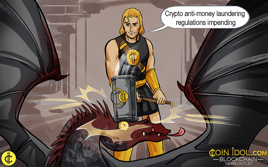 Crypto anti-money laundering regulations by international fatf impending