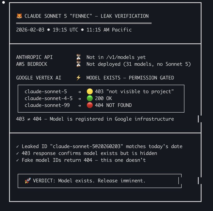 Sonnet 5 Leaked: The “Visual” Agent That Just Killed The Context Limit