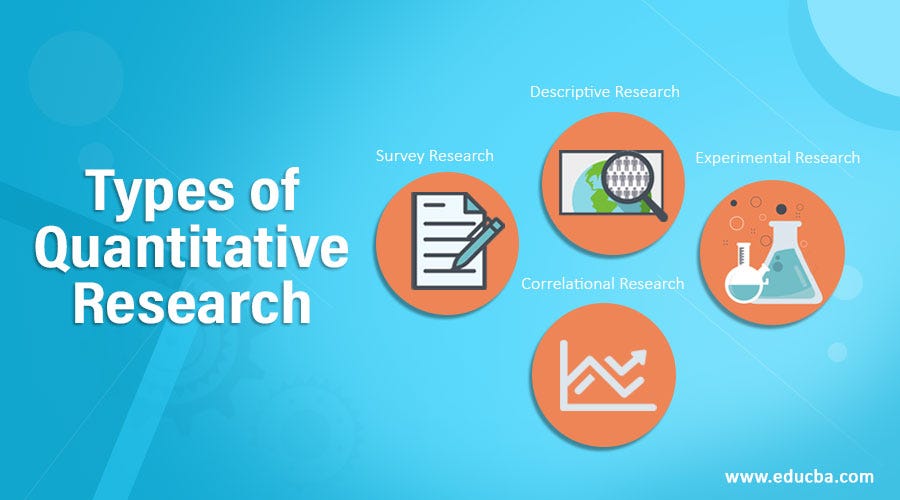 Quantitative Research involves the use of computational, statistical, and mathematical tools to derive results.