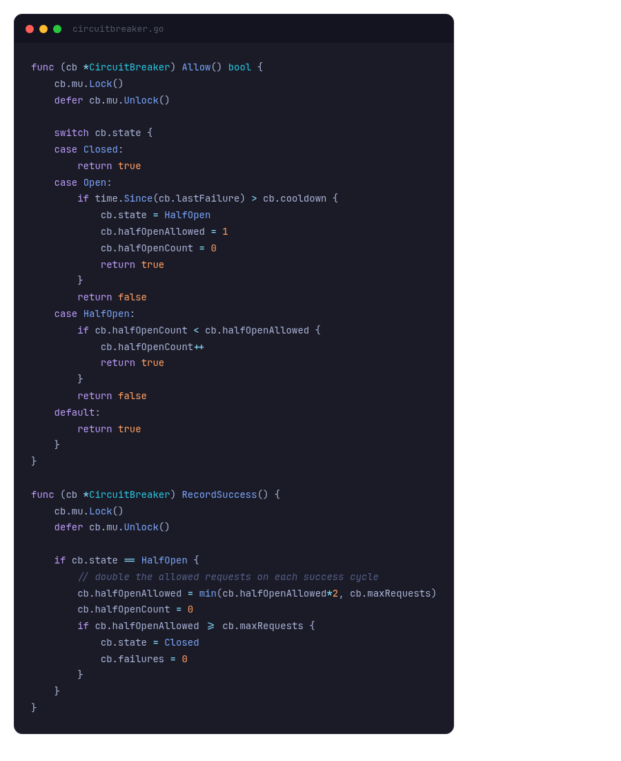 Circuit Breakers in Go: What I Learned After 3 Outages
