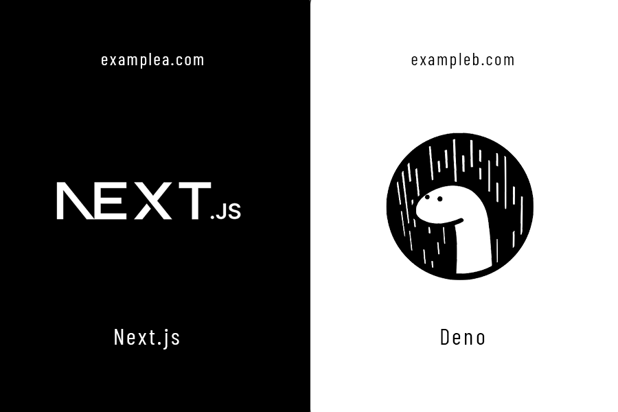 Authentication System for Different Domains using Next.js and Deno