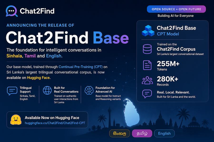 Chat2Find Unveils “Base” AI Model Built on Sri Lanka’s Largest Trilingual Dataset