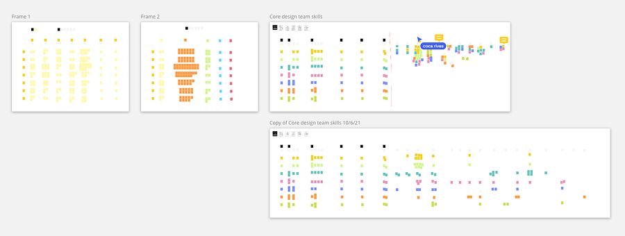 A screenshot of several Miro boards