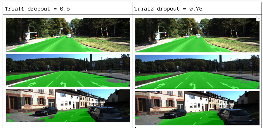 semantic segmentation training sample results