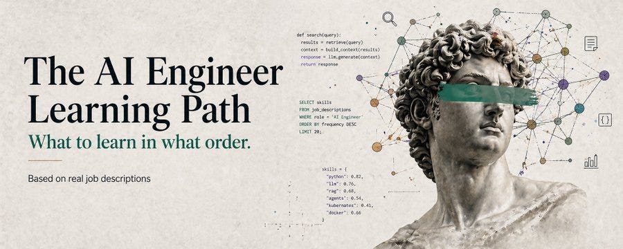 Most People Learning AI Engineering Are Wasting 80% of Their Time on the Wrong Things