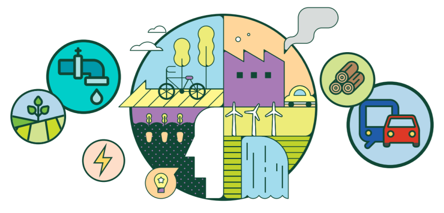 A collage of colorful illustrations like a faucet, lightbulb, and bus, meant to show the interconnected systems affecting climate change.