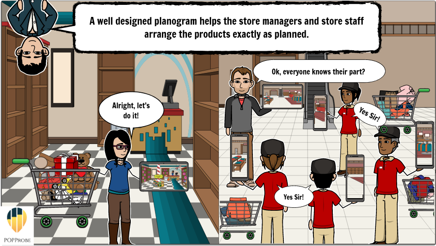 Planogram helps store managers