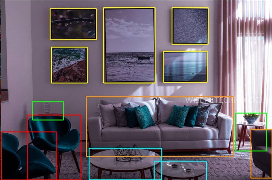 Household Item Annotation Services for AI & Computer Vision