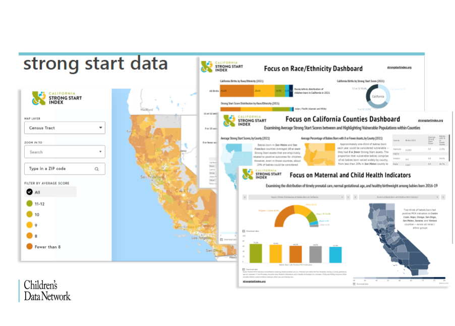 A powerpoint slide of three indicator dashboards about babies in California and their “strong start” resources at birth