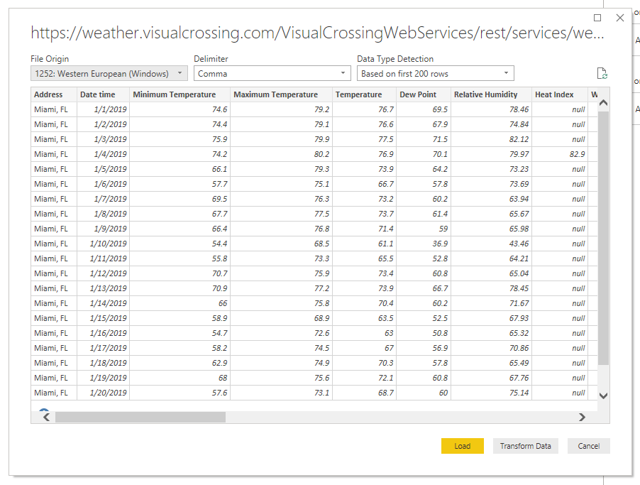 Preview of the weather history data in Power BI