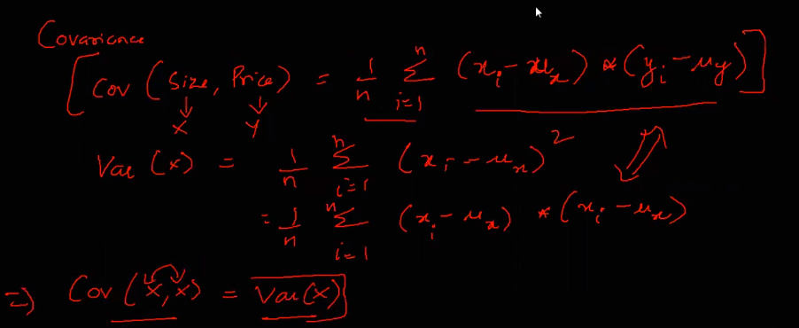 Cov(X,Y) = Var(X)