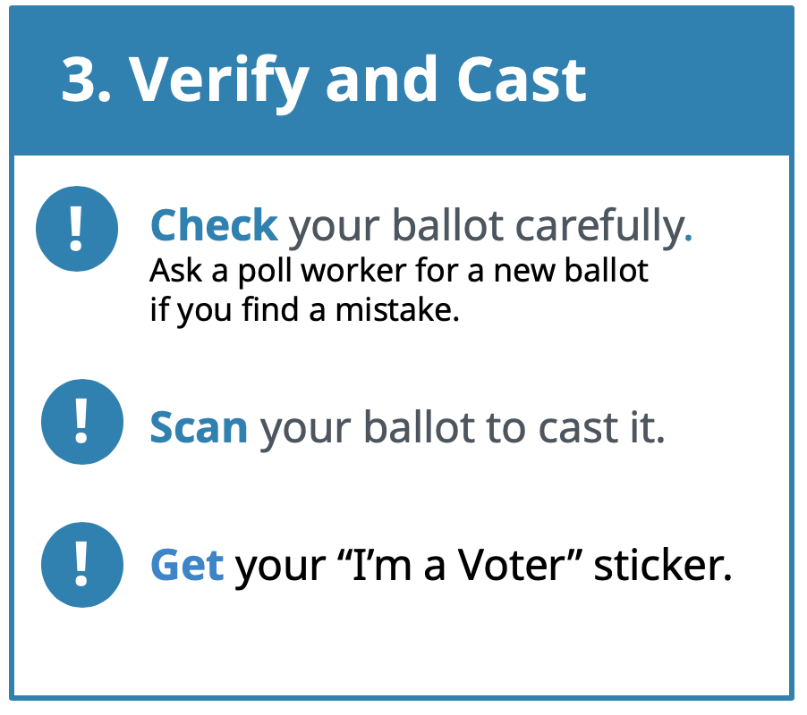 3: Verify and cast. Check your paper ballot carefully. Ask for a new ballot if you find a mistake. Scan your ballot to cast i