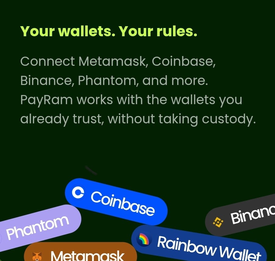 The Payment Problem Nobody Talks About (And the Tool That Actually Solves It)