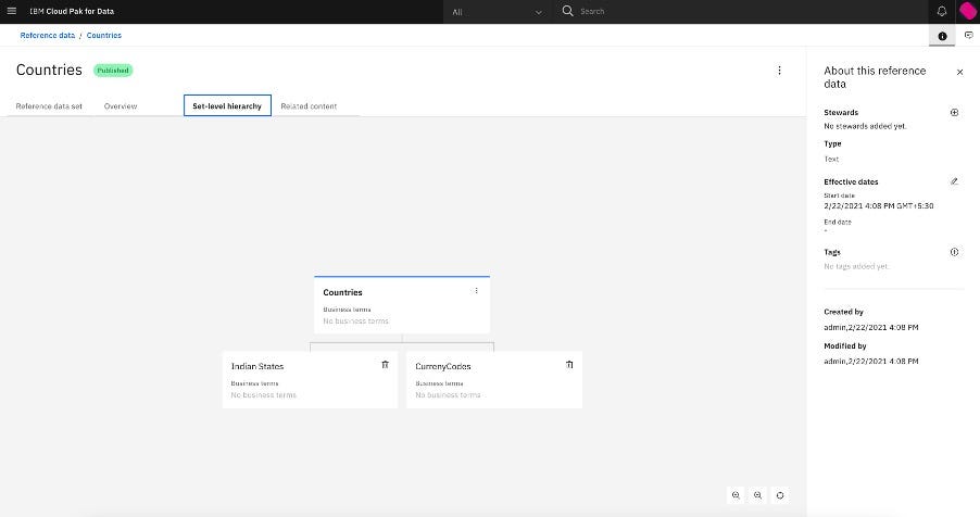 screenshot of a reference data set parent and children