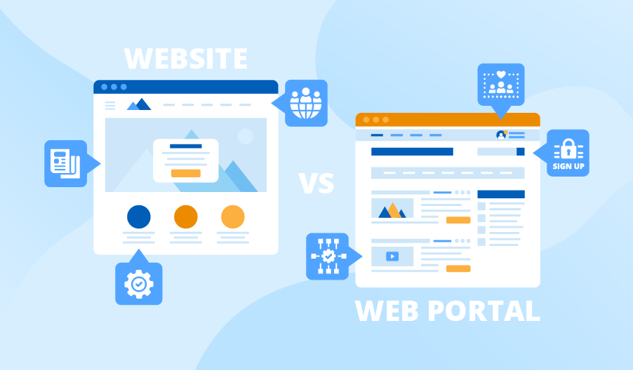 Difference between website or web portal