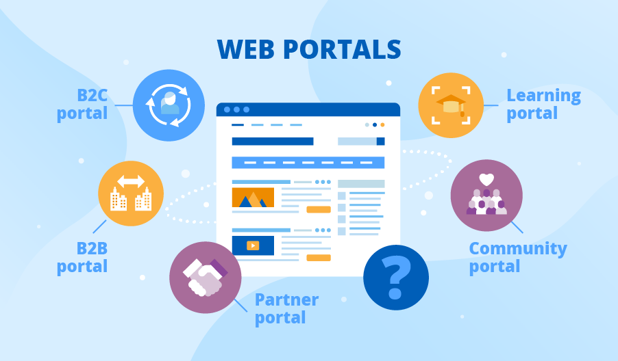 Web Portal