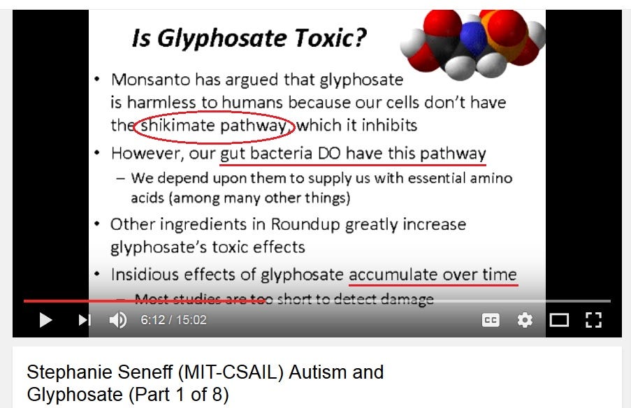 glyphosate-damage