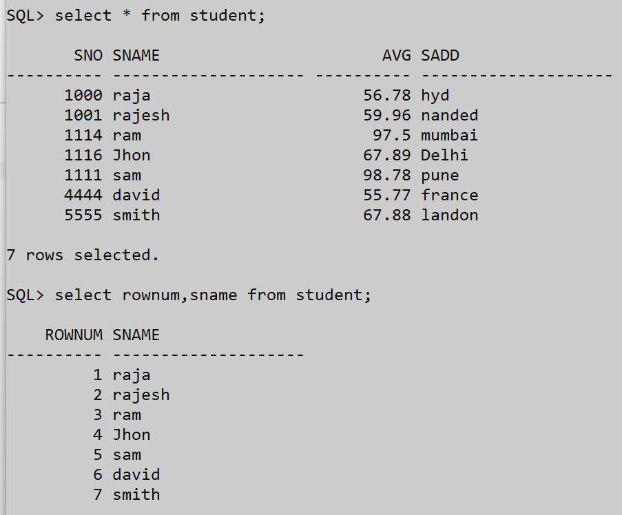 Dispaly top n rows in SQL | Display last n rows in SQL | Display nth Row in SQL