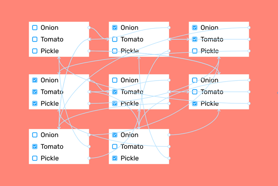 Figma example showing the complex interactions required before the Interactive Components feature was available.