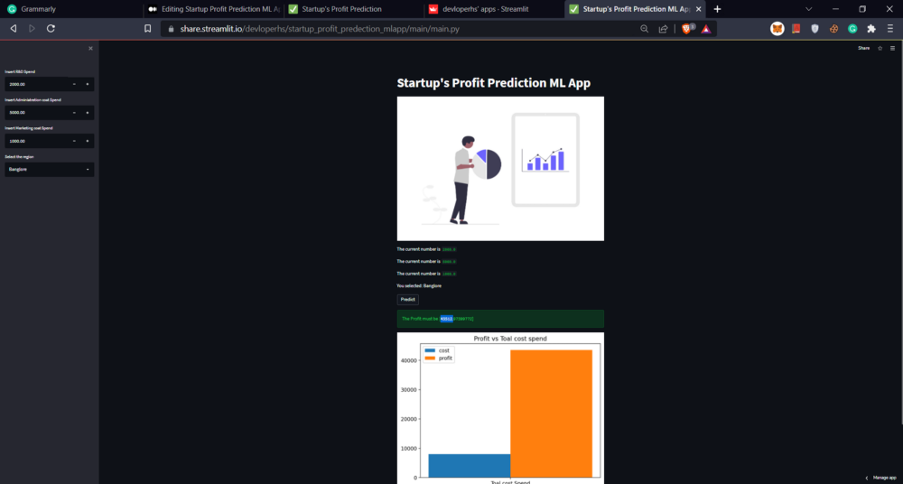 Displaying the predicted output