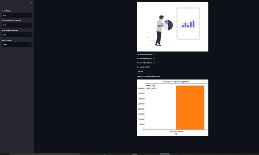 Displaying Result Of UI Code