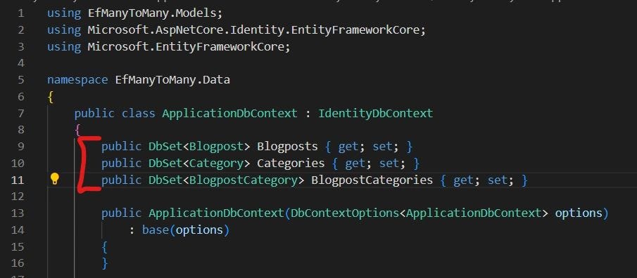 Entity Framework DbContext class implementation