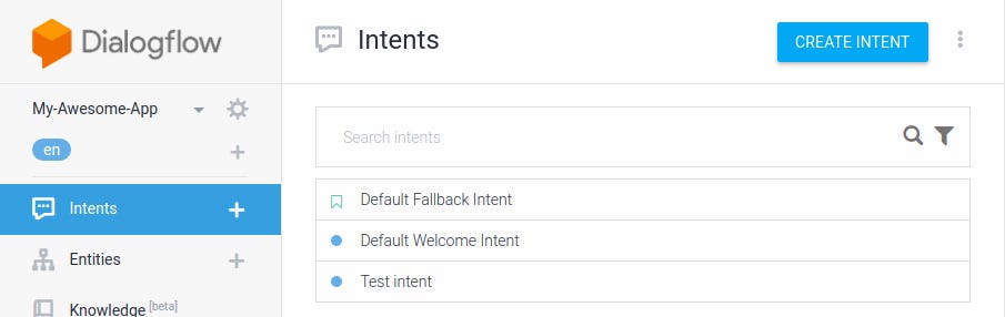 Chatbot Software Ultimate Guide — Dialogflow