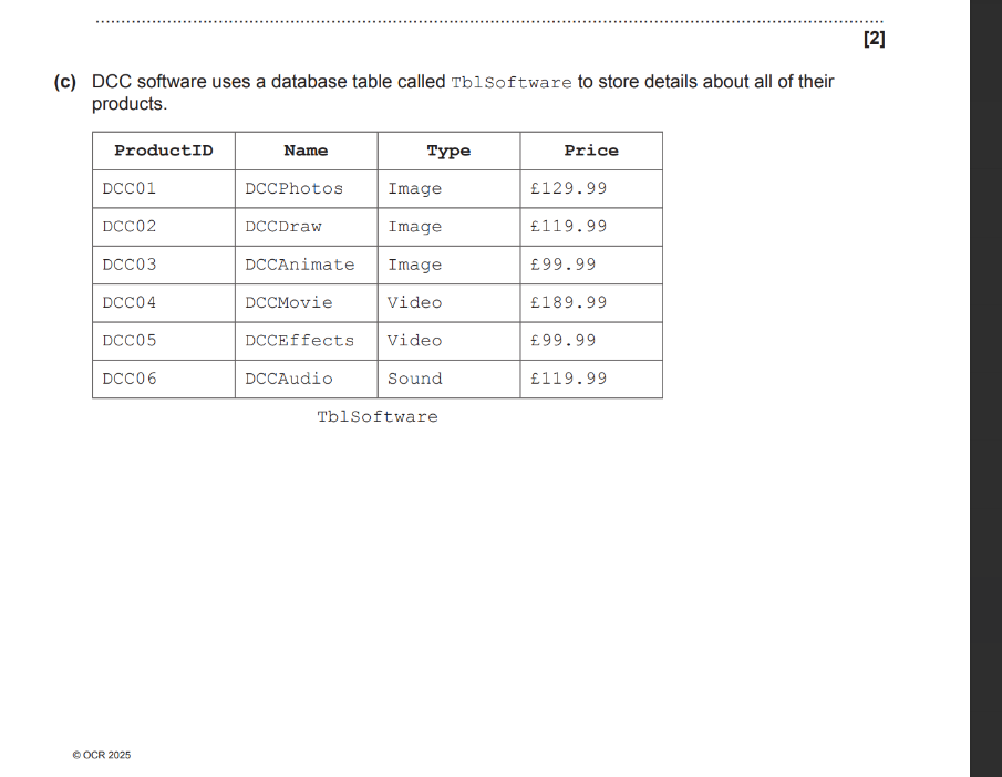 Full example with JOIN and NESTED SELECT