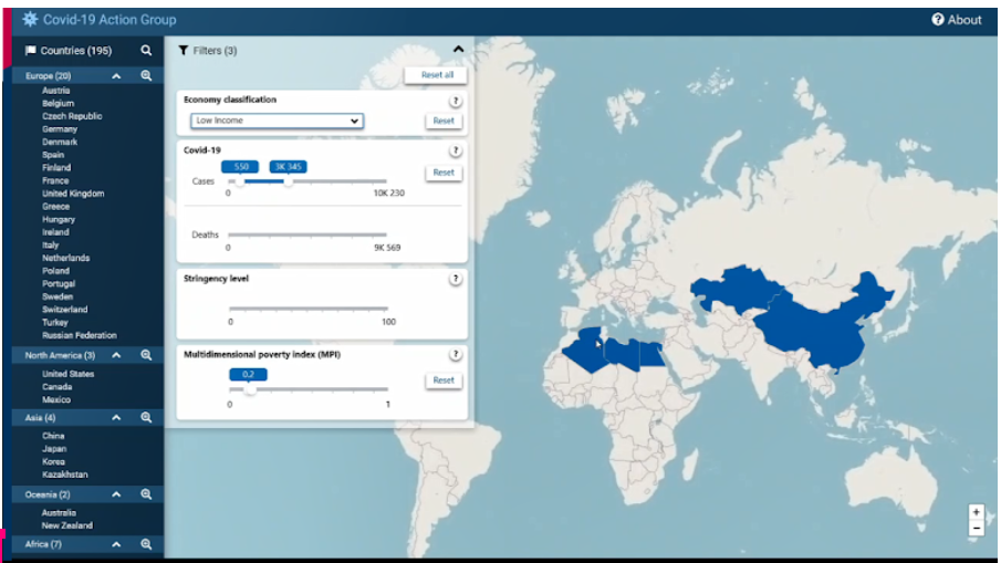 Screenshot of a map of the world with different filter options, such as Economy classification, COVID-19 cases, etc