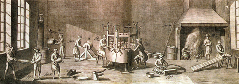 Illustration of the pin factory — Source: Adam Smith’s “Wealth of Nations”