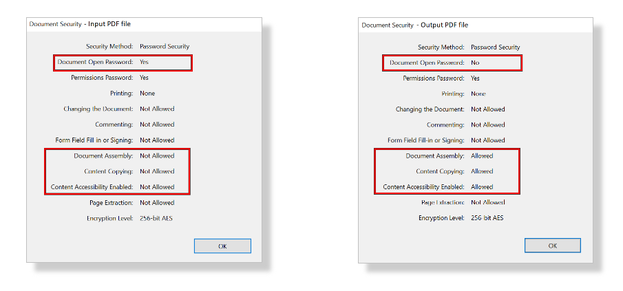 Changing the permissions of a PDF document