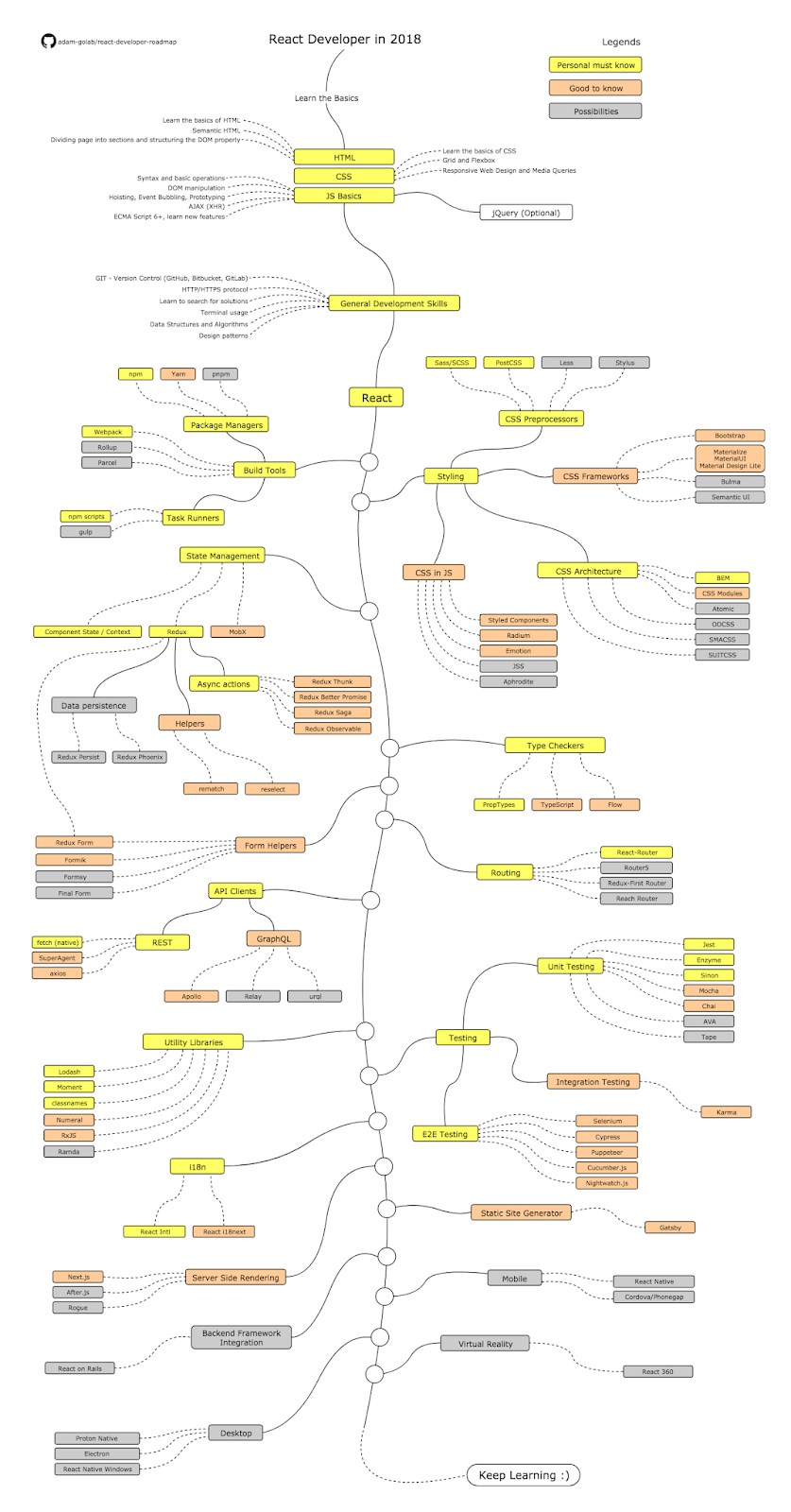 map in react        <h3 class=