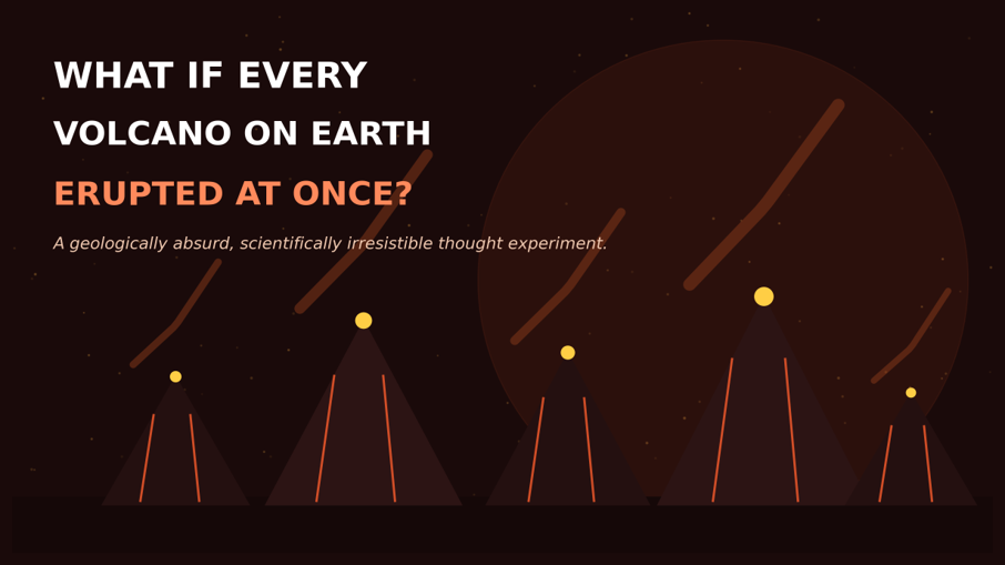 What If Every Volcano on Earth Erupted at Once-