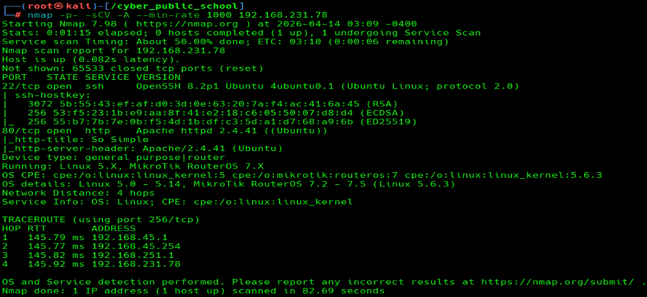 SoSimple Walkthrough (Proving Ground-play-OSCP)
