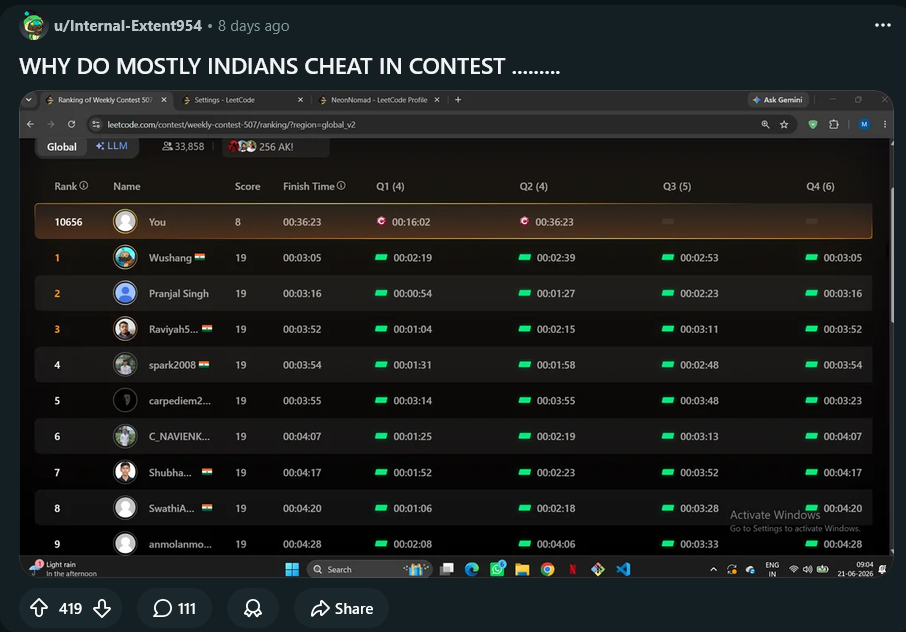 The Rise of Cheaters in Online Coding Contests
