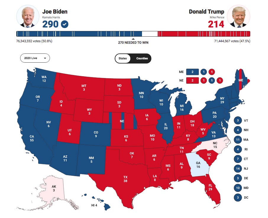 Presidential Election Results by FOX News