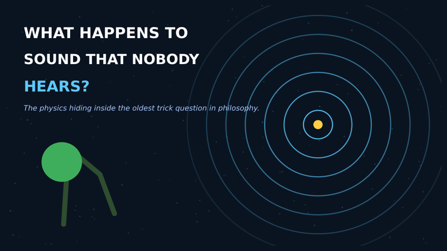 What Happens to Sound That Nobody Hears-