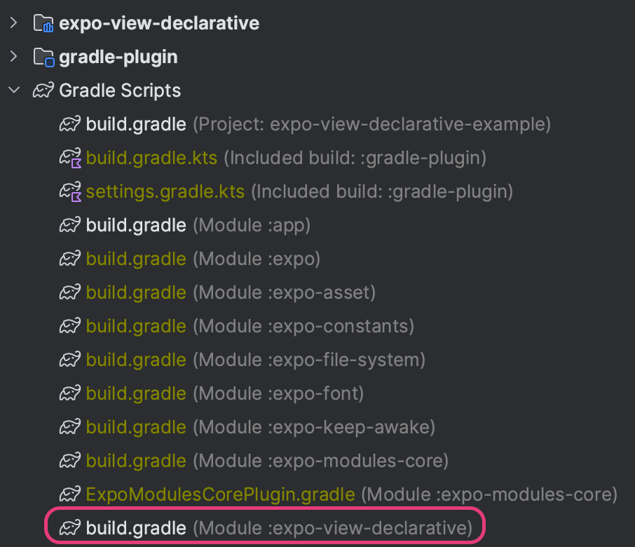 Location of build.gradle file of our module in android project