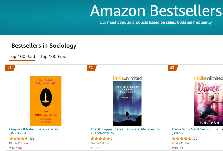 Amazon Bestsellers rank 2